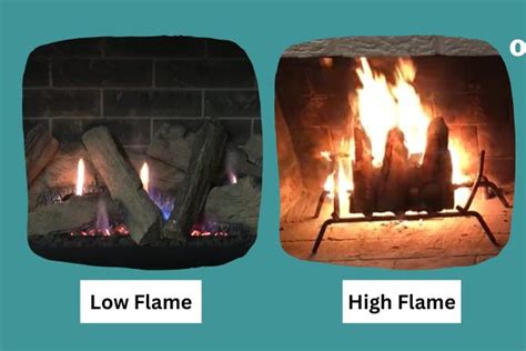weak flame gas fireplace